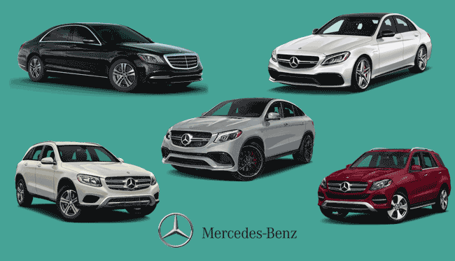 Mercedes Benz Nepal Mercedes Benz Car Price In Nepal Deepak Gautam Company